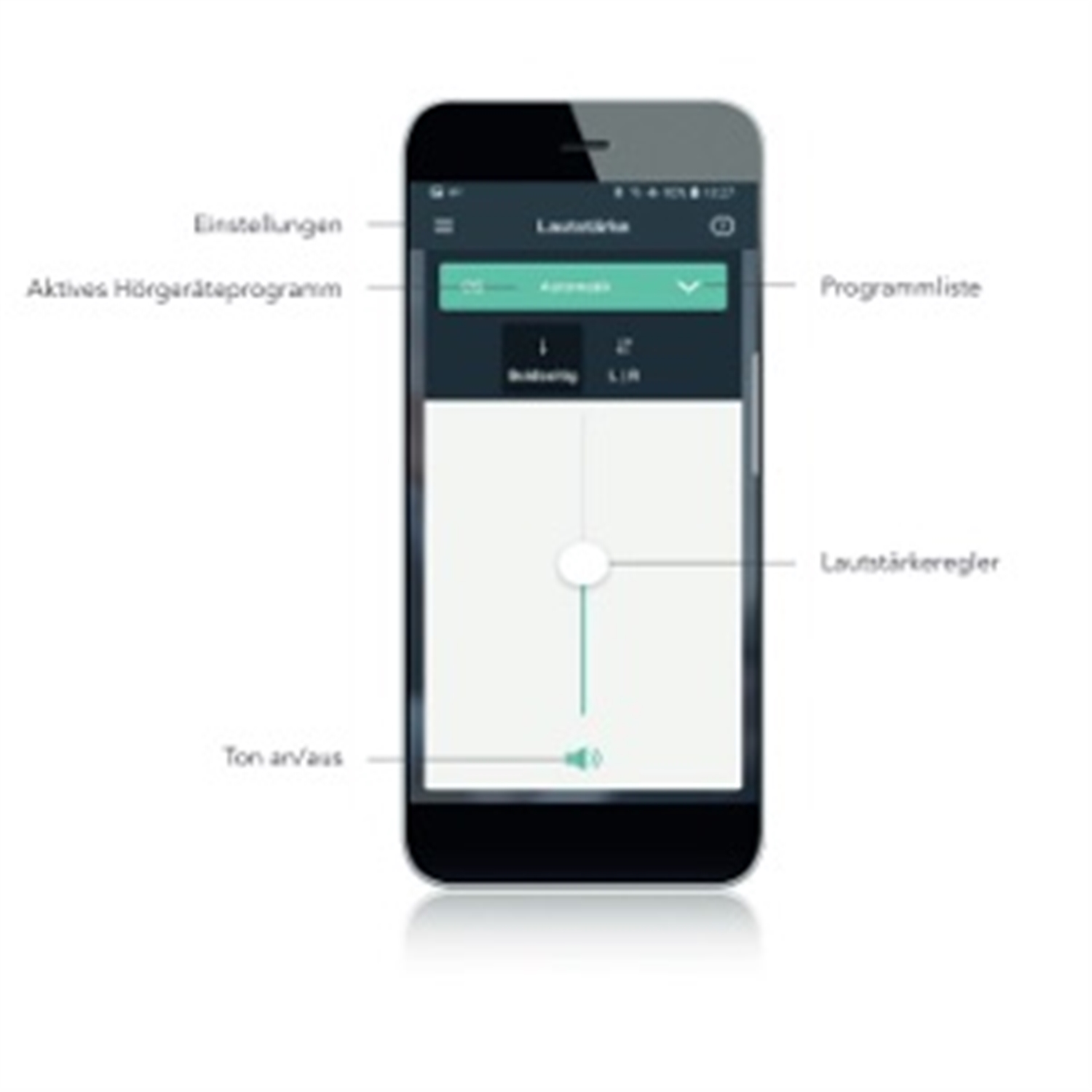 HANDATON stream remote